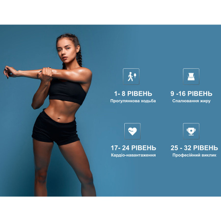 Картинка Орбитрек "FitLogic" E29 Plus TFT от магазина Sport-Power || Зображення Орбітрек "FitLogic" E29 Plus TFT від магазину Sport-Power